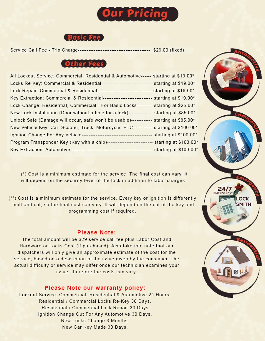 Elmwood Park IL Locksmith Store Elmwood Park, IL 708-683-1088